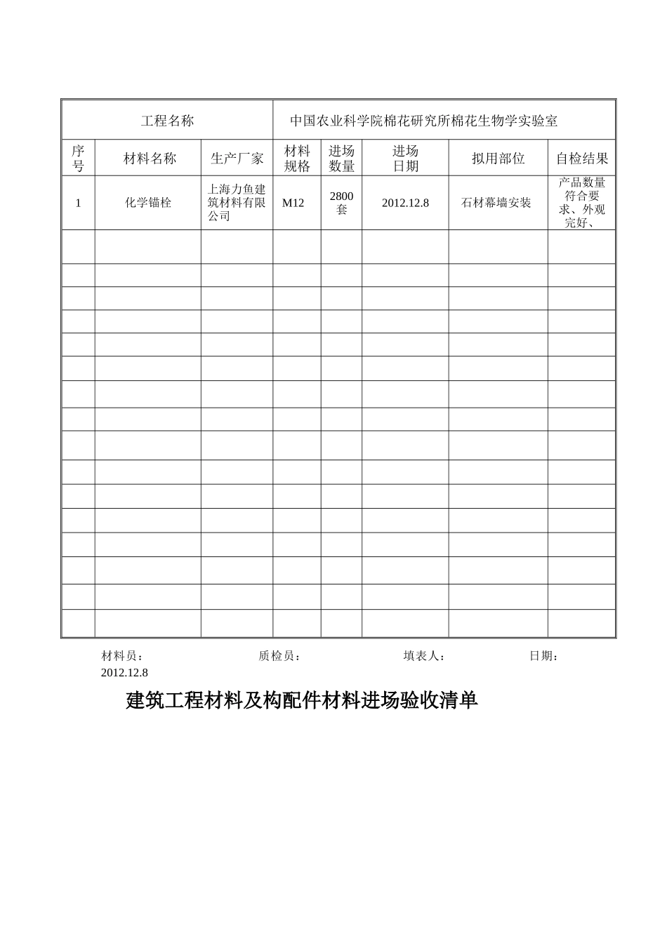 土建材料进场清单_第3页