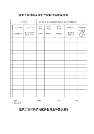 土建材料进场清单