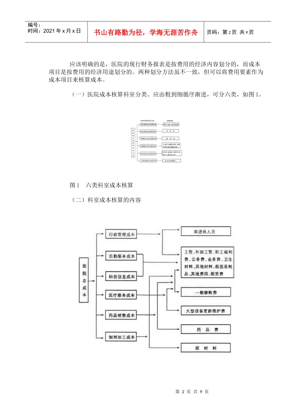 医院成本目标核算(组图)_第2页