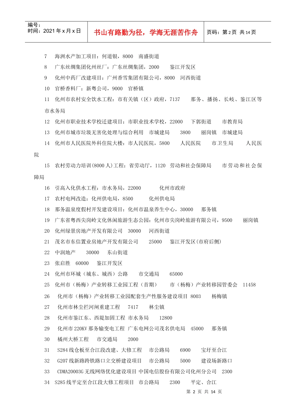 化州市重大项目建设情况汇总XXXX_第2页