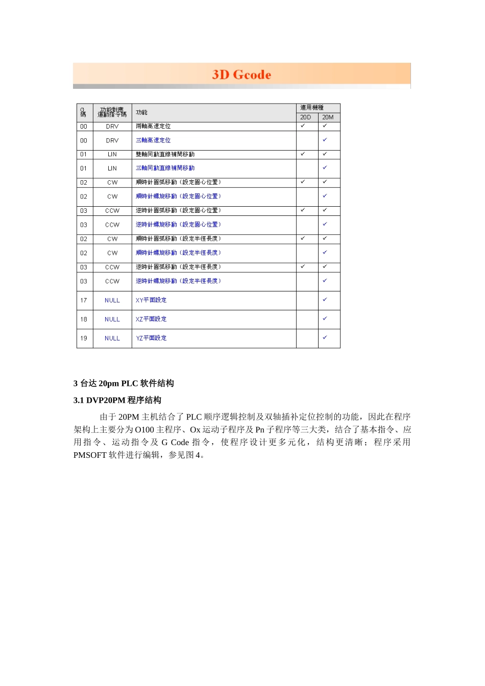 台达20PM数控功能的应用_第3页