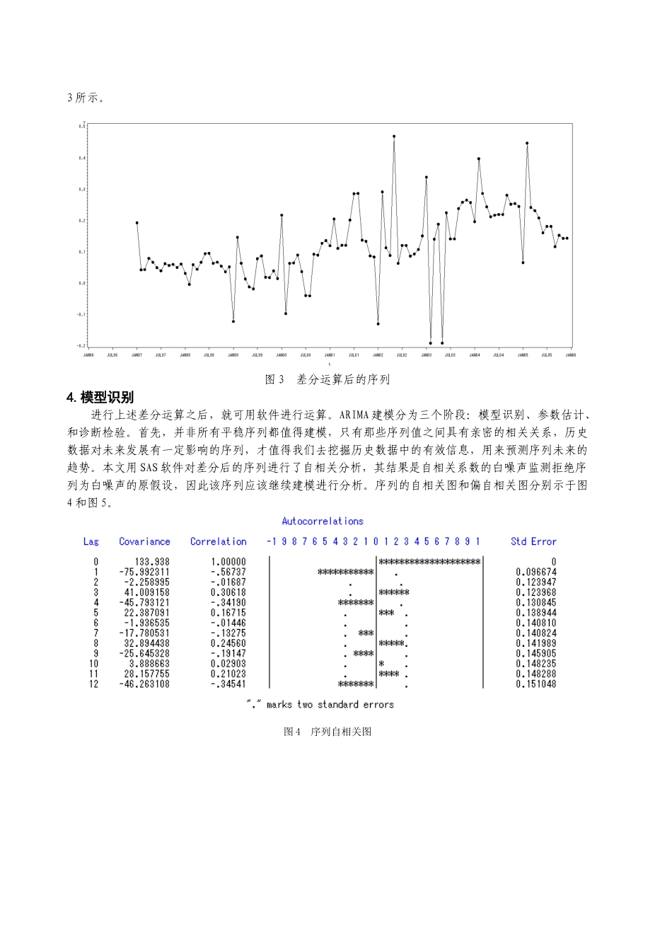 县城电力需求ARIMA模型及预测_第3页