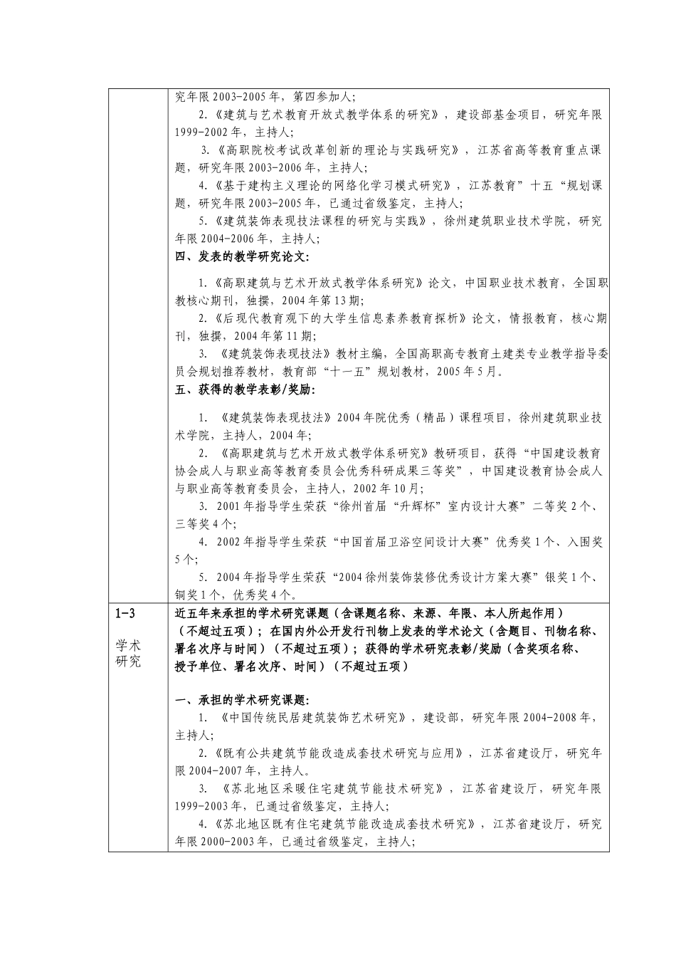 建筑装饰设计原理课申报院优秀课程汇报材料_第3页