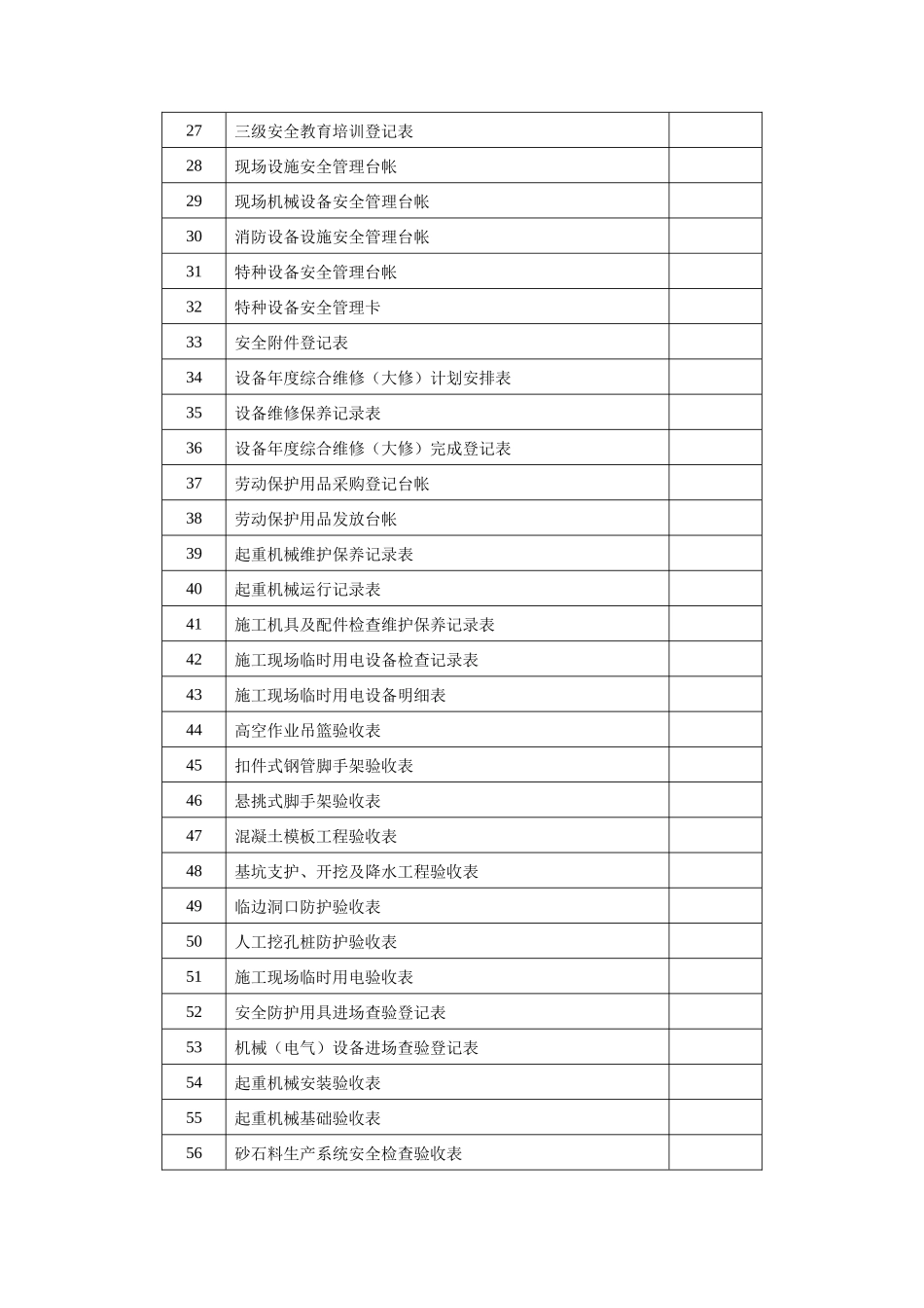 安全表格(水利施工全套)_第2页