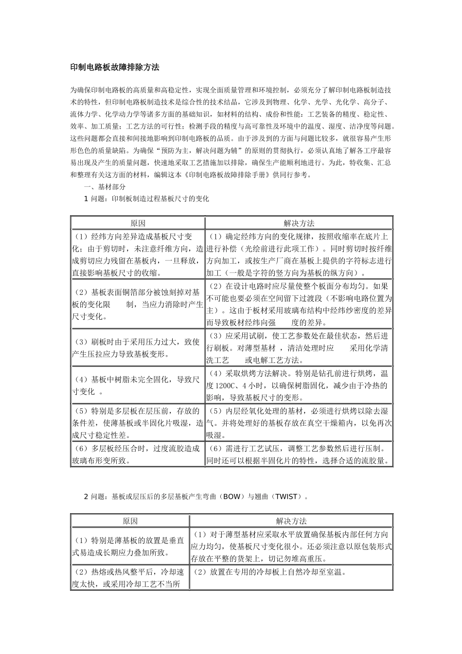 印制电路板故障排除方法12-6-1_第1页