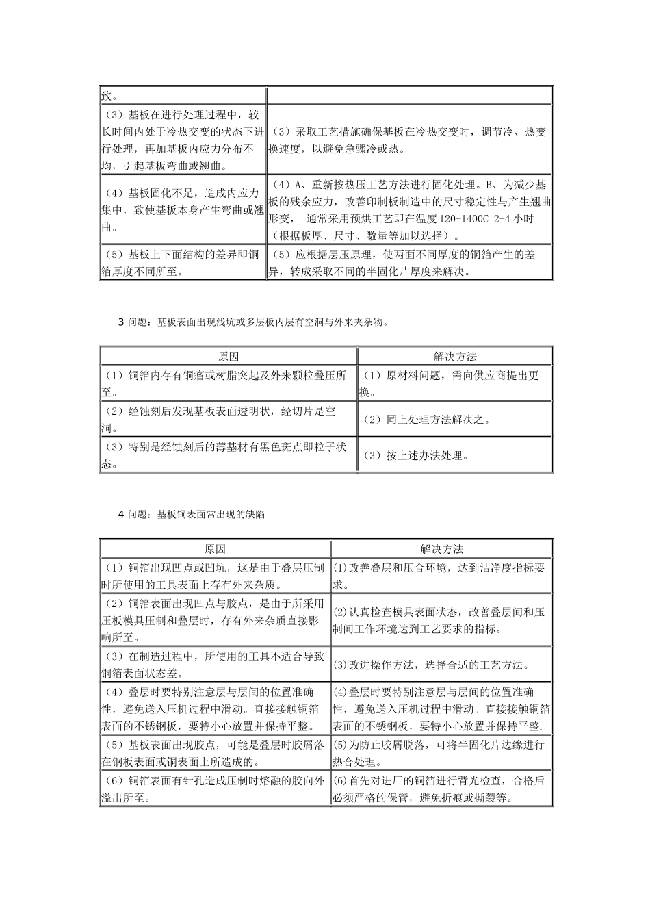 印制电路板故障排除方法12-6-1_第2页