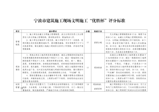 宁波市建筑施工现场文明施工“优胜杯”评分标准