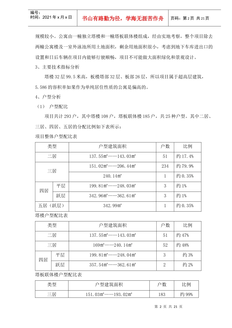北京东三环住宅项目投标书doc22_第2页