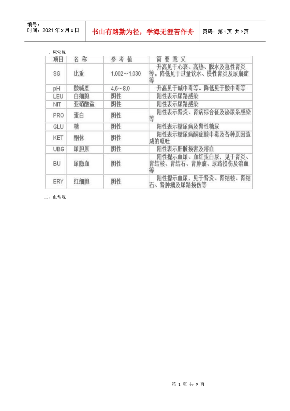 医学检查项目_第1页