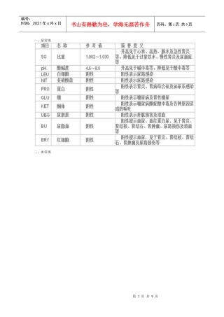 医学检查项目