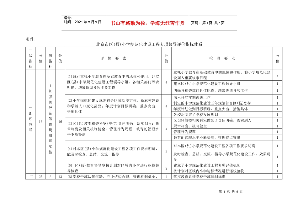 北京市区(县)小学规范化建设工程专项督导评价指标体系_第1页