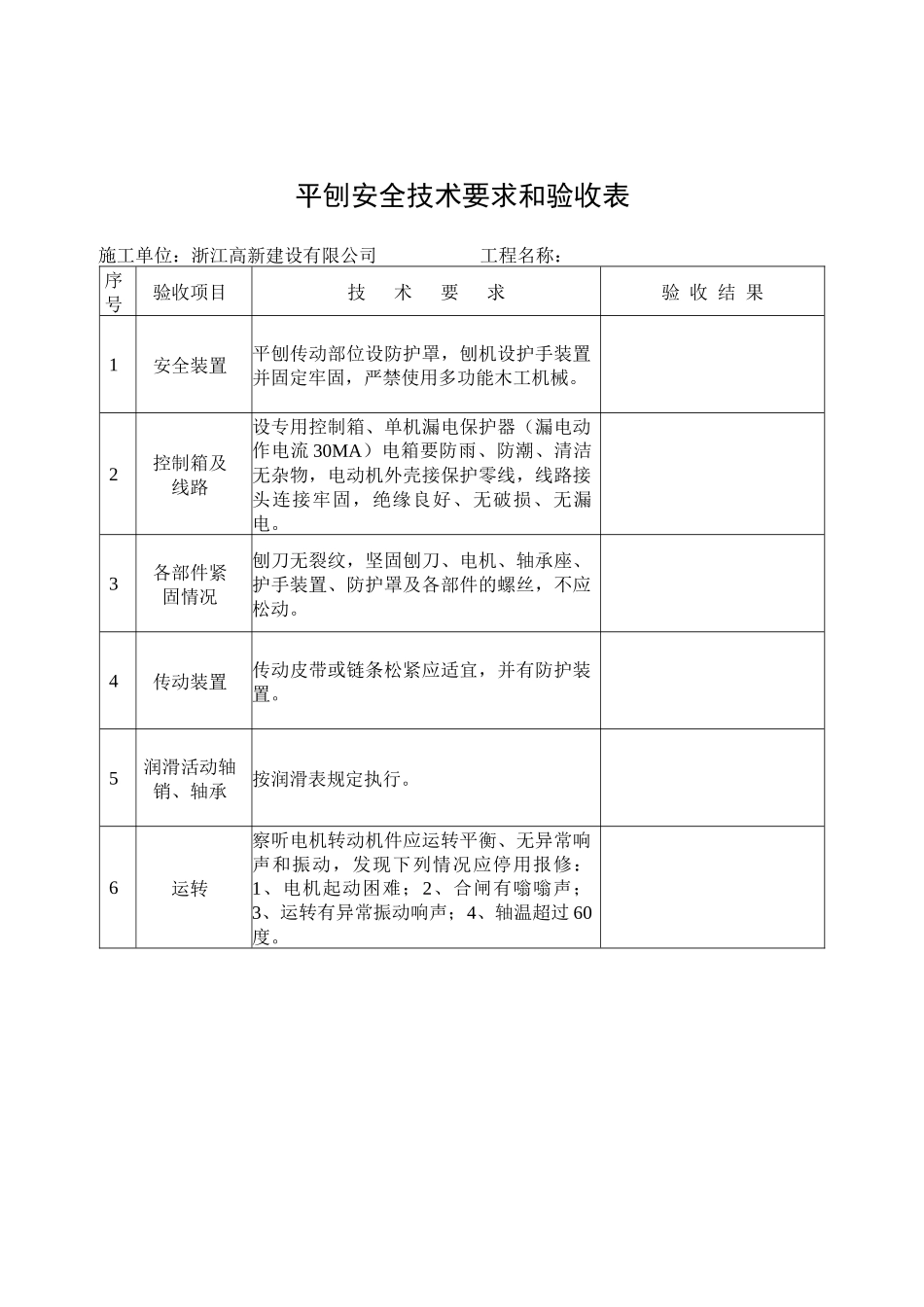 安全技术资料台帐12台帐--分项工程安全技术要求和验收10施工机具_第3页