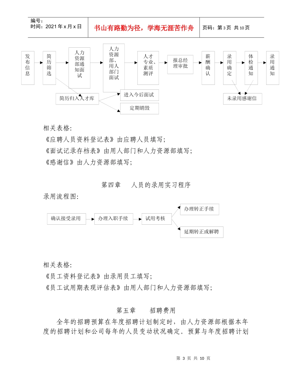 北海粮油工业（天津）有限公司招聘管理办法_第3页