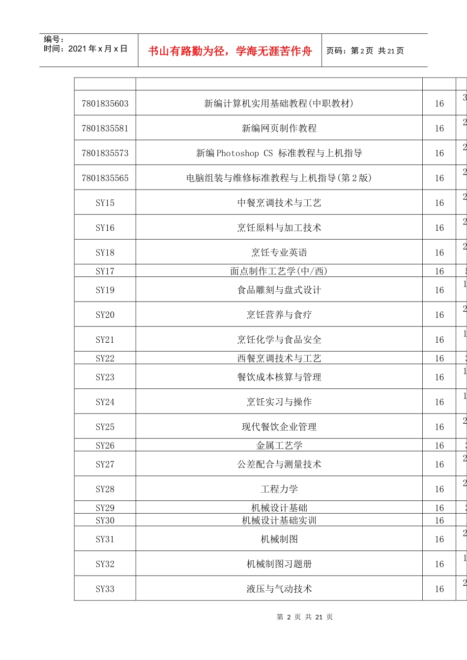 北京昊海书林文化传播有限公司-包销书目_第2页