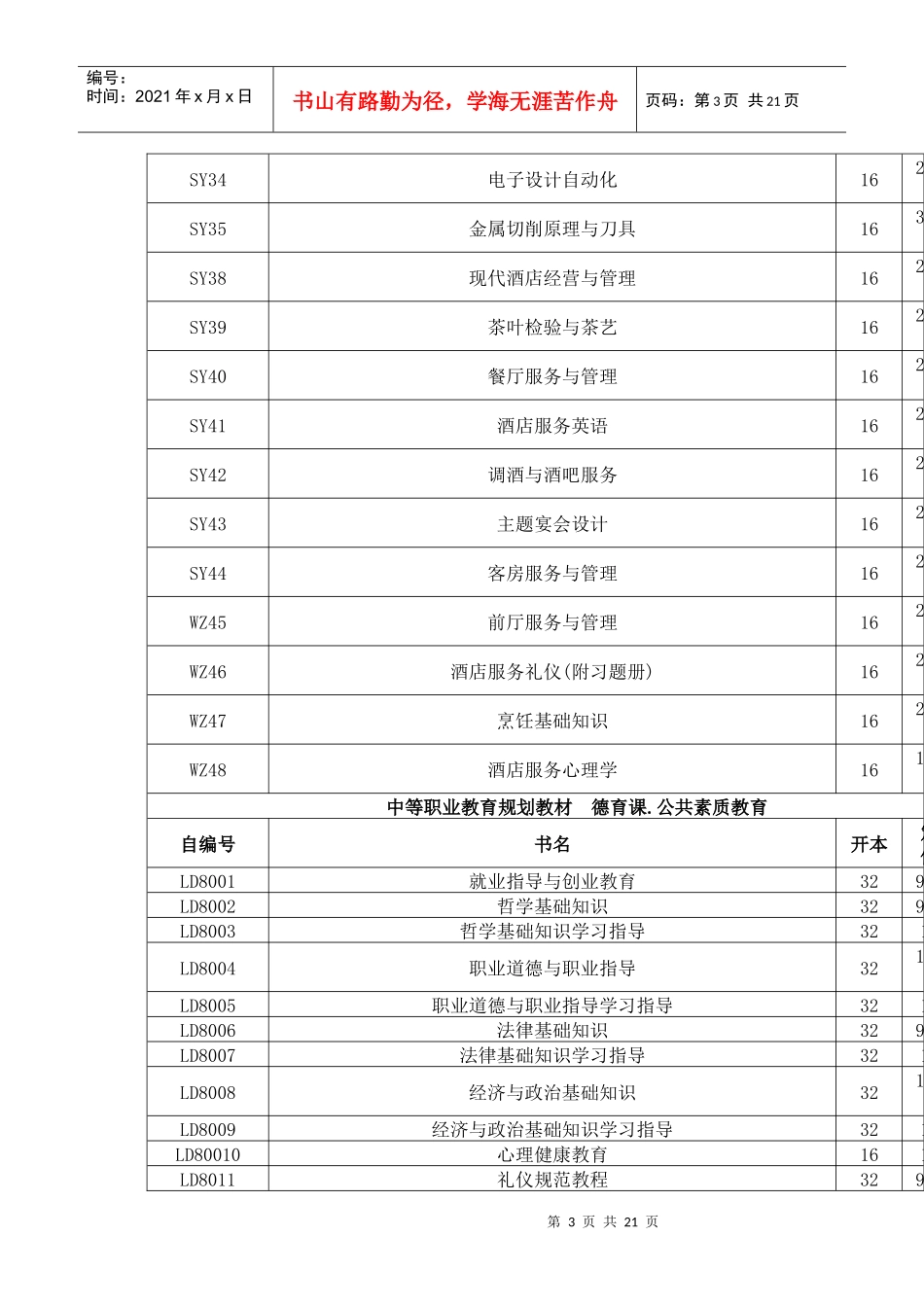 北京昊海书林文化传播有限公司-包销书目_第3页