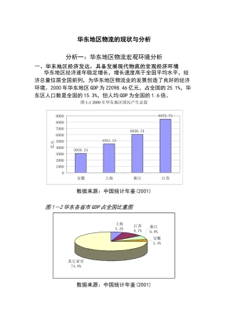 华东地区物流的现状与分析（DOC 26页）