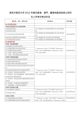 南京中医药大学XXXX年面向香港、澳门、台湾地区招收硕士研究生入