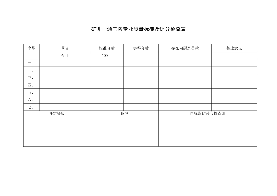 山西省煤矿通风专业质量检查评级记录_第2页