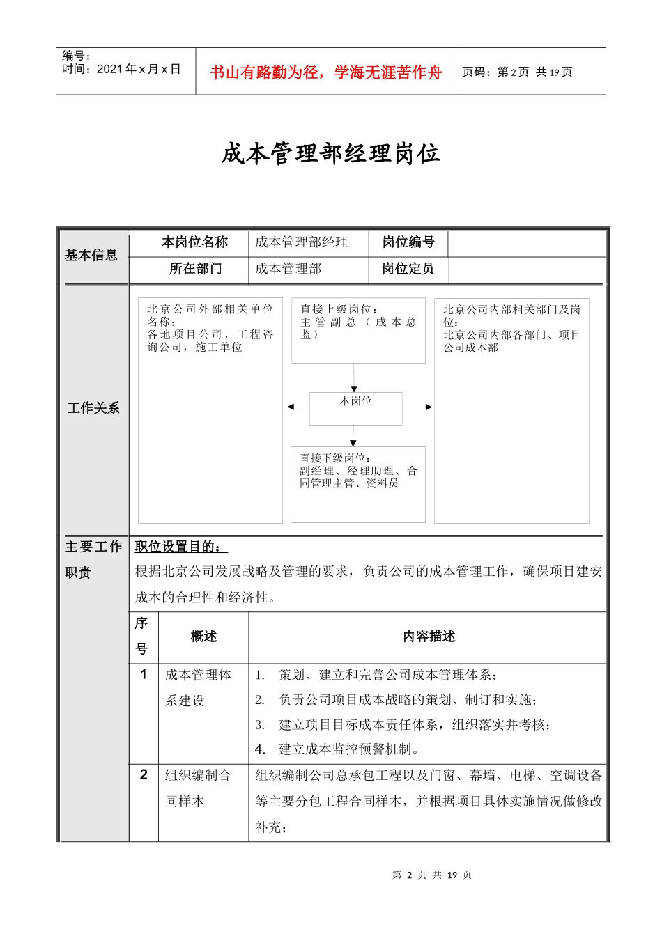 北京公司成本管理部岗位说明书_第2页