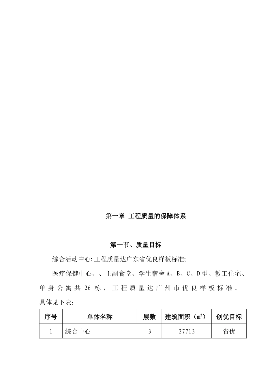 工程质量创优实施细则(修改版)_第3页