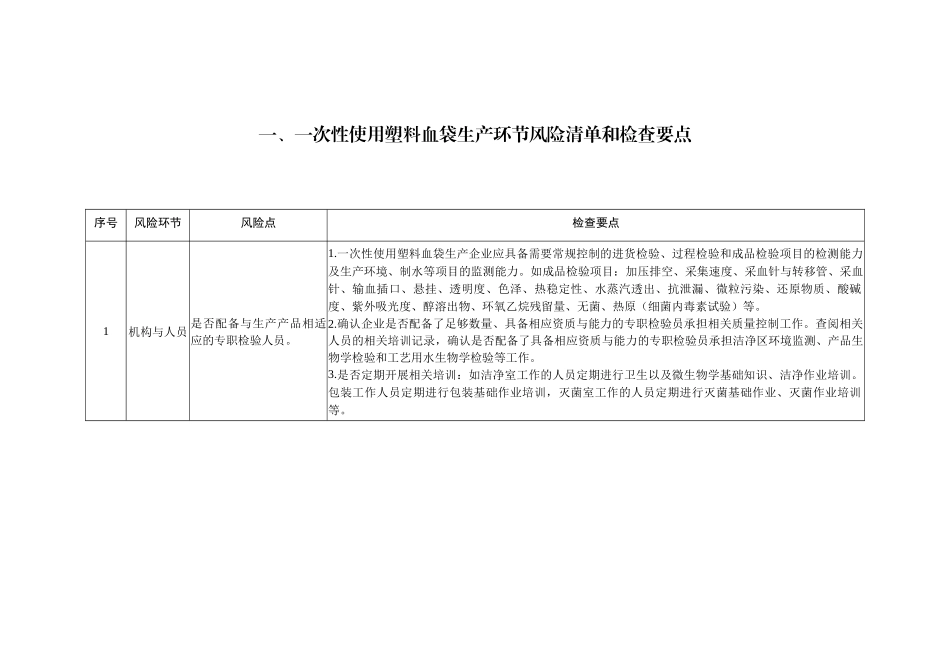 医疗器械生产环节风险清单和检查要点_第3页