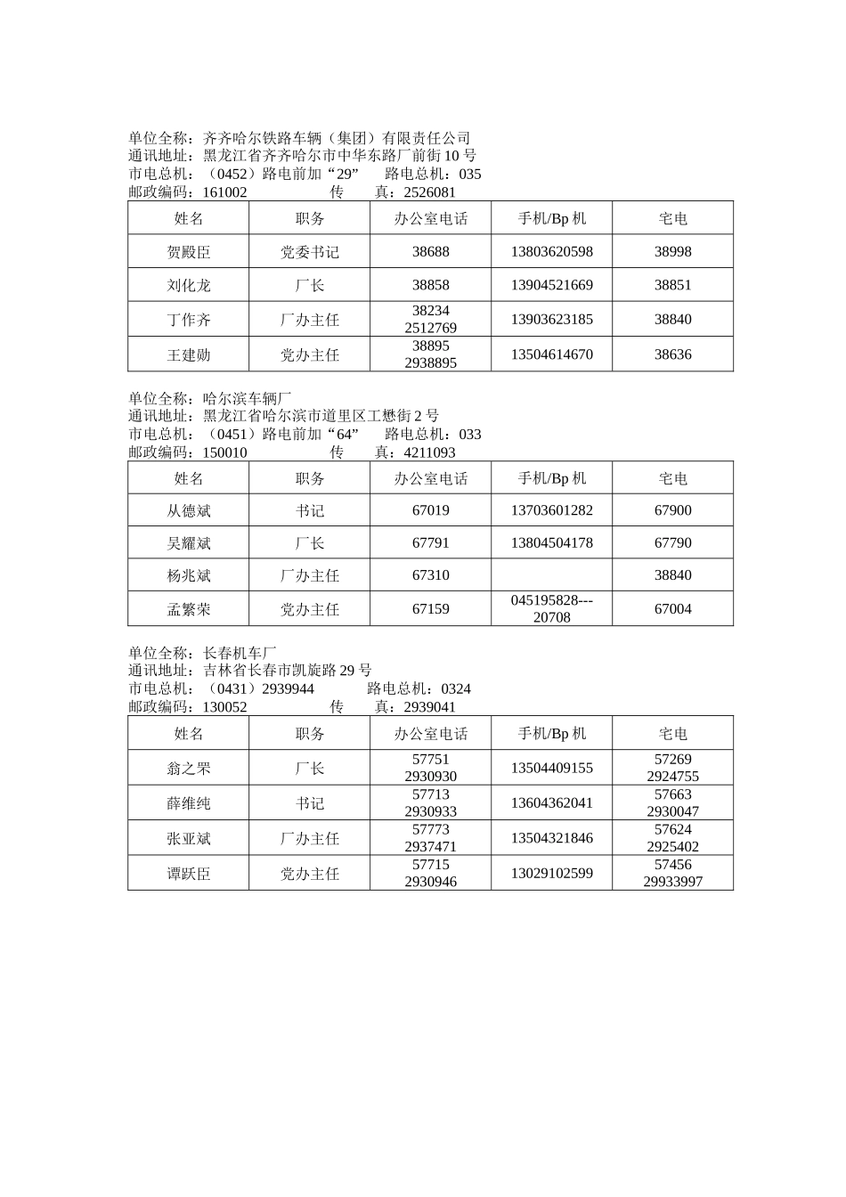 北车集团子公司联系电话_第1页