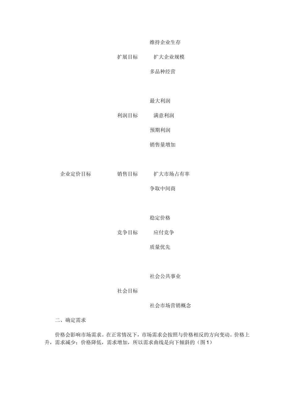 定价分析知识点梳理汇总_第2页