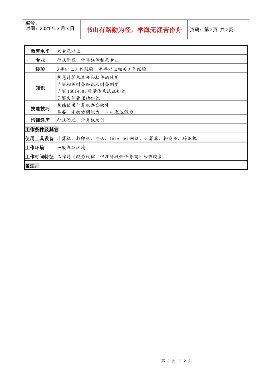 化妆品公司数据管理岗岗位说明书_第2页