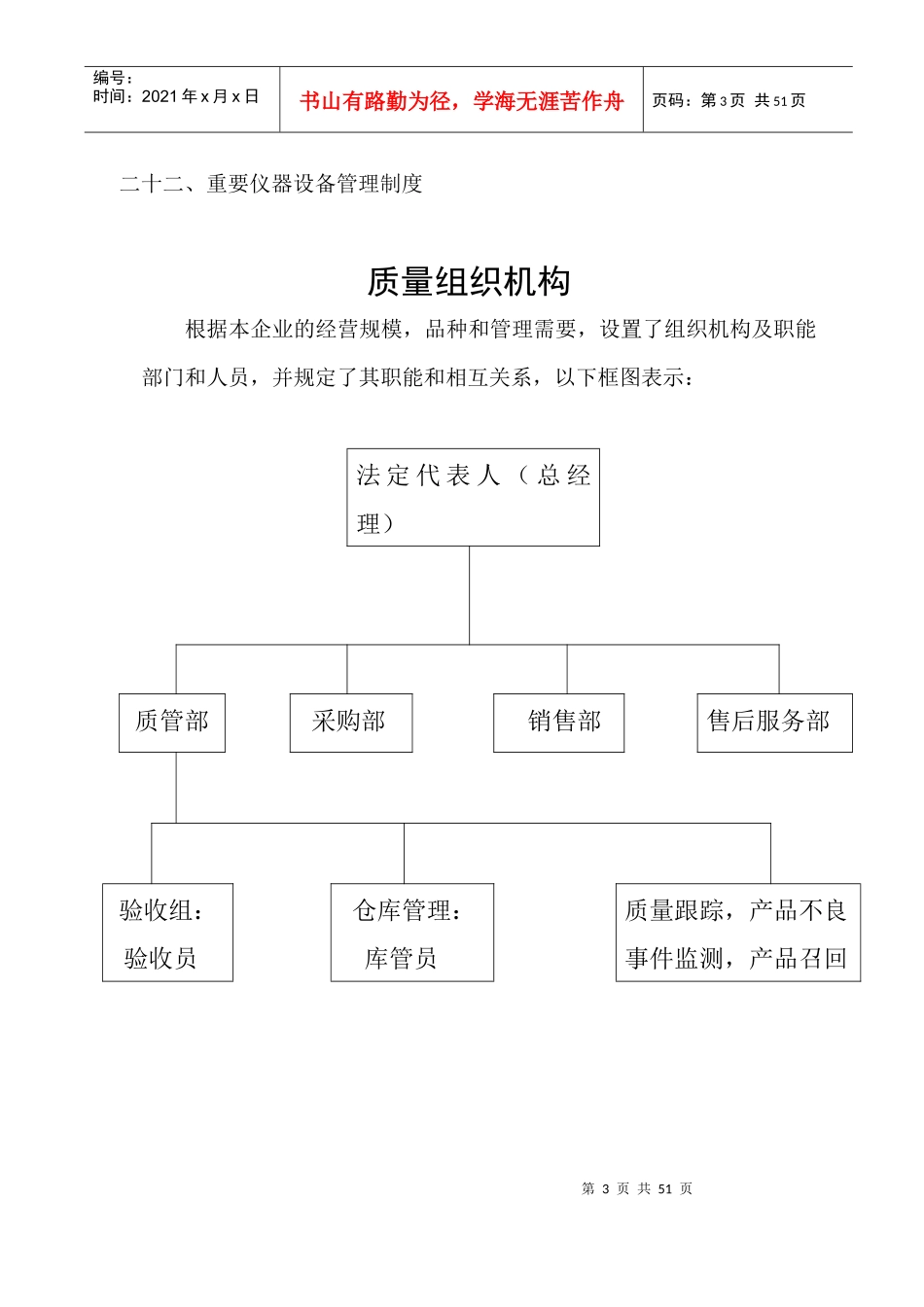 医疗器械经营(批发)企业质量管理制度_第3页