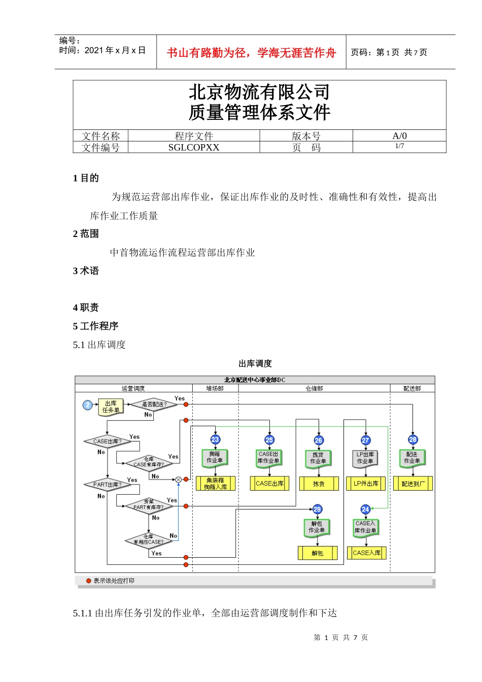 北京物流有限公司出库作业指导书--wokaoni666_第1页