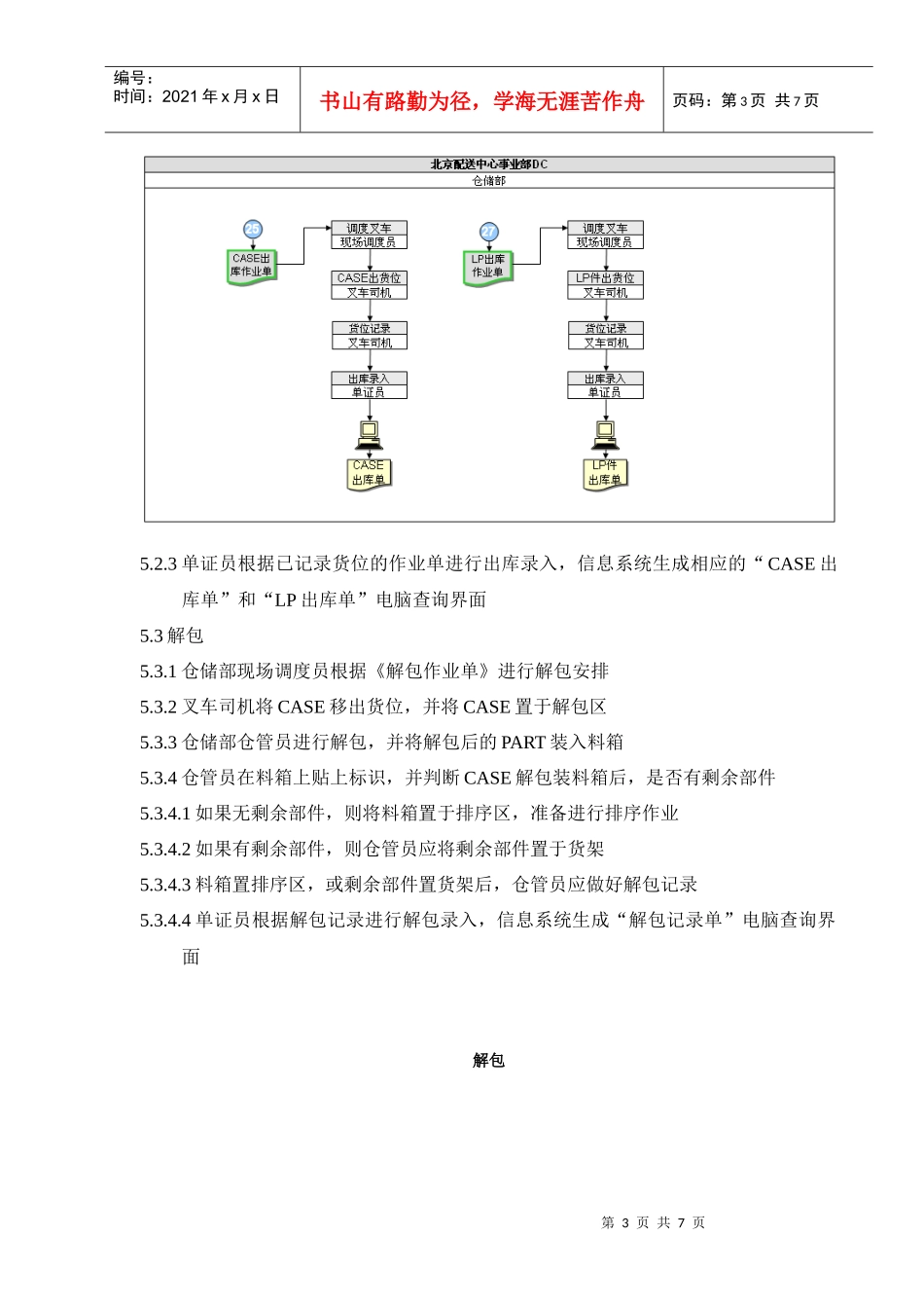 北京物流有限公司出库作业指导书--wokaoni666_第3页