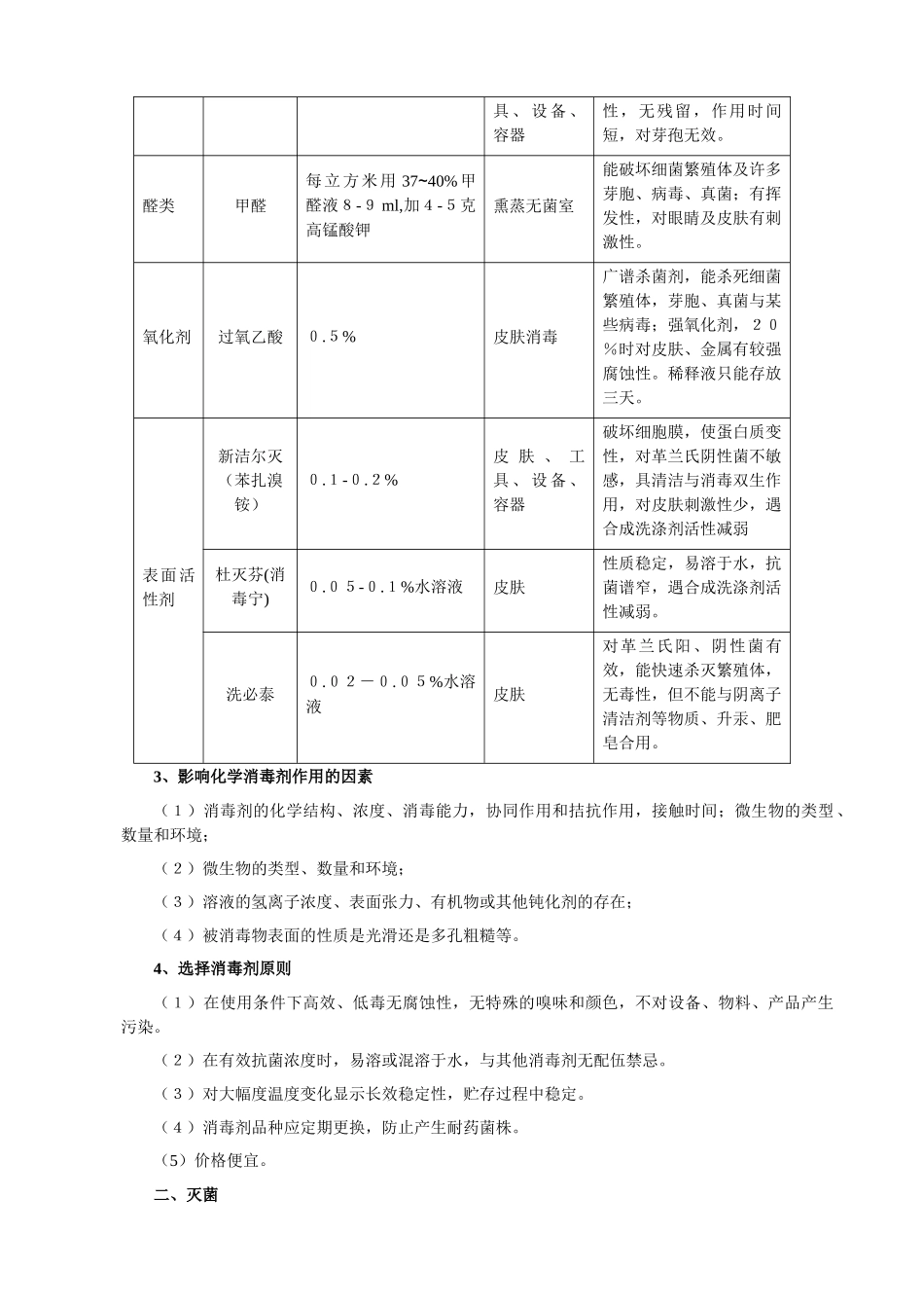 微生物知识与洁净作业知识_第2页