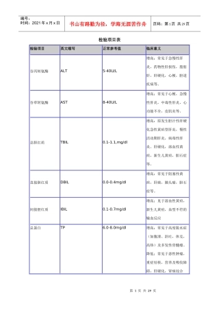 医学检验项目表