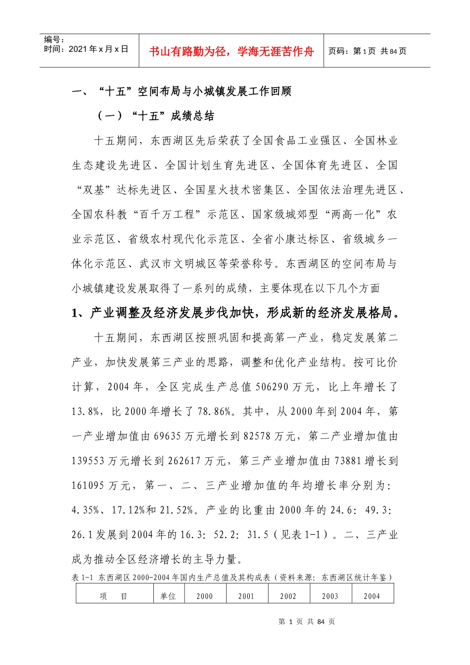 十五空间布局与小城镇发展工作回顾_第1页