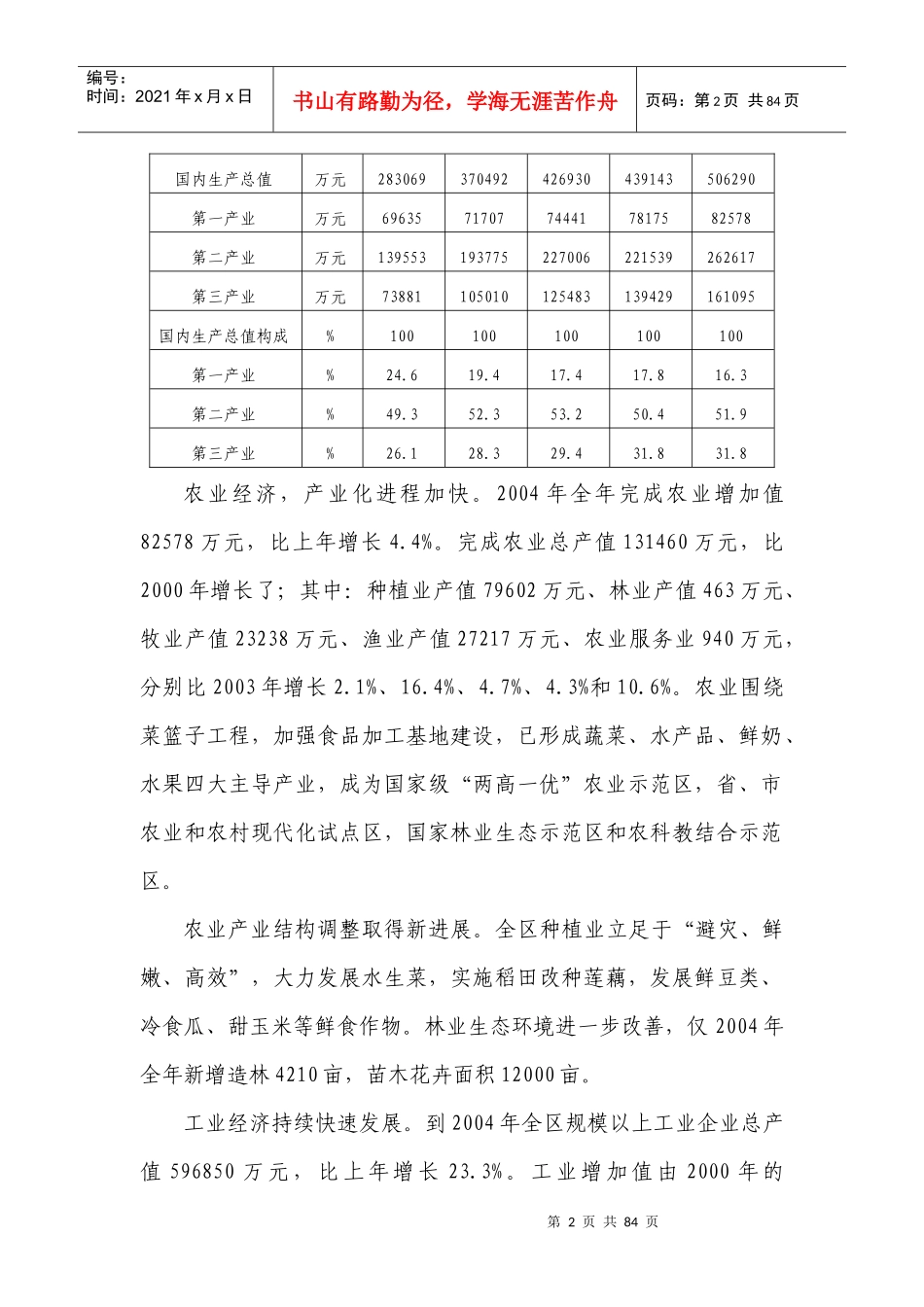 十五空间布局与小城镇发展工作回顾_第2页