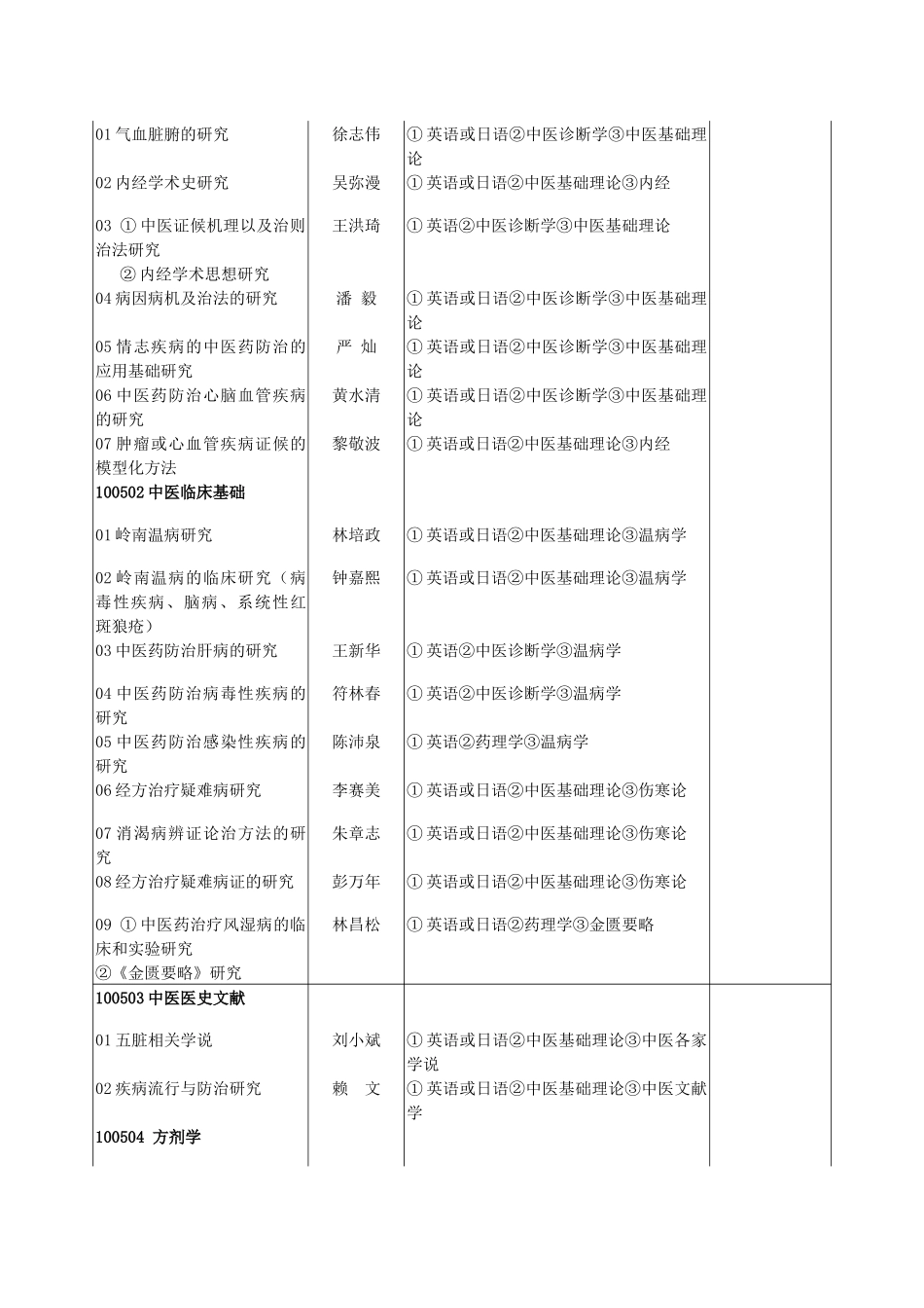 广州中医药大学_第3页