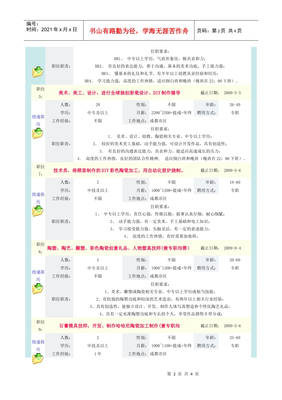 北京哈哈尼陶瓷文化连锁经营管理有限公司_第2页