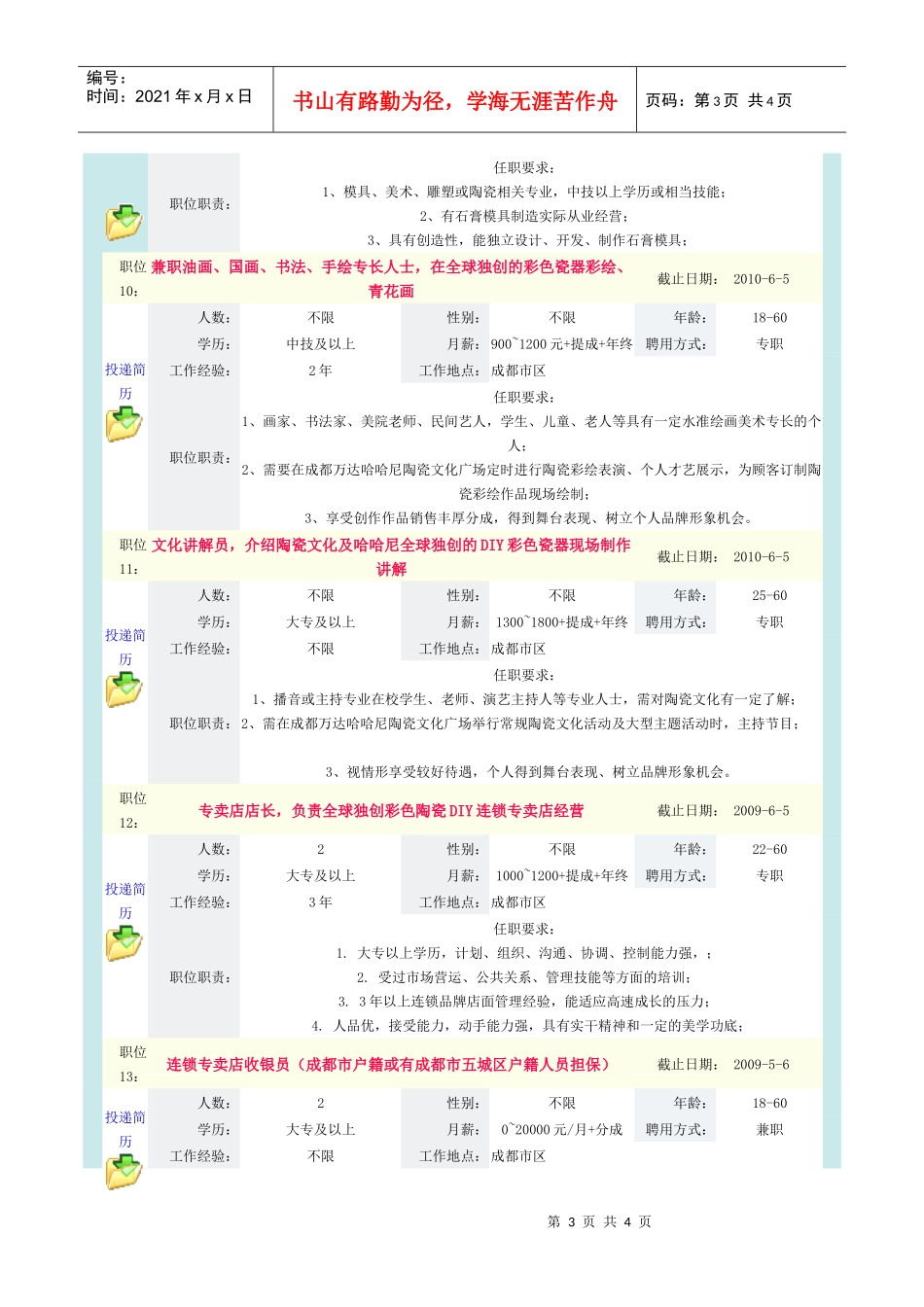 北京哈哈尼陶瓷文化连锁经营管理有限公司_第3页