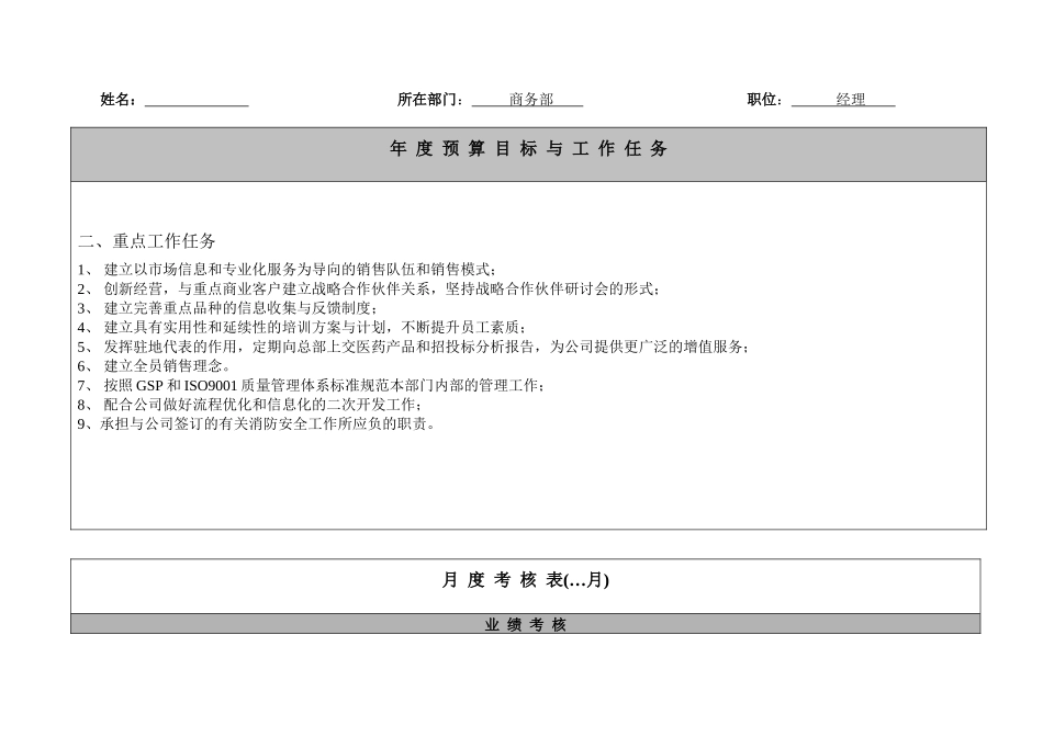 实例国药集团药业股份有限公司-业务执行层绩效计划书（很全面）（40_第2页