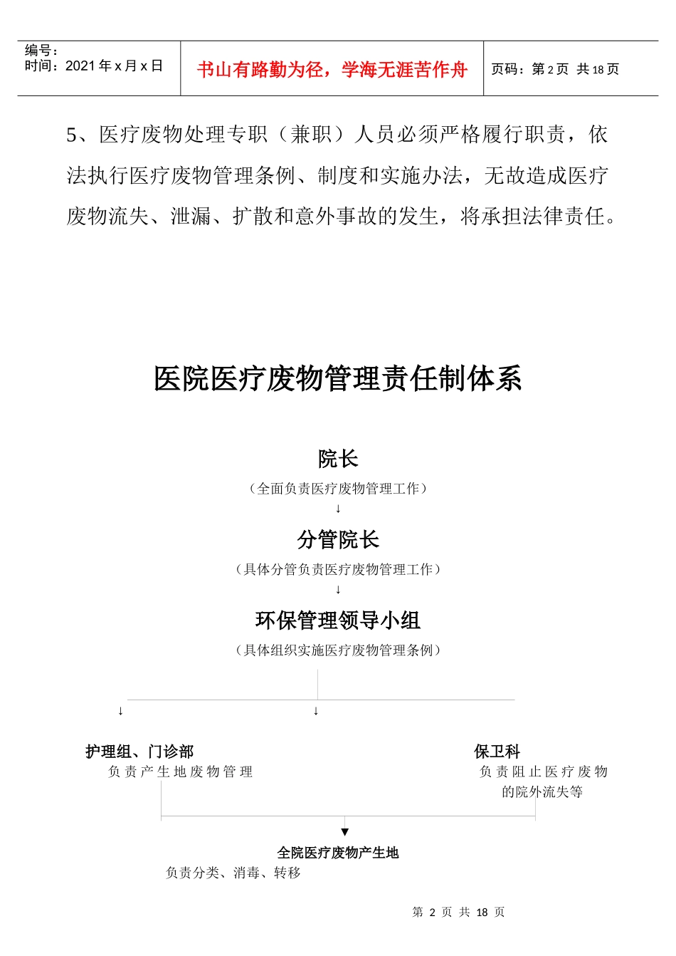 医院医疗废物管理制度_第2页