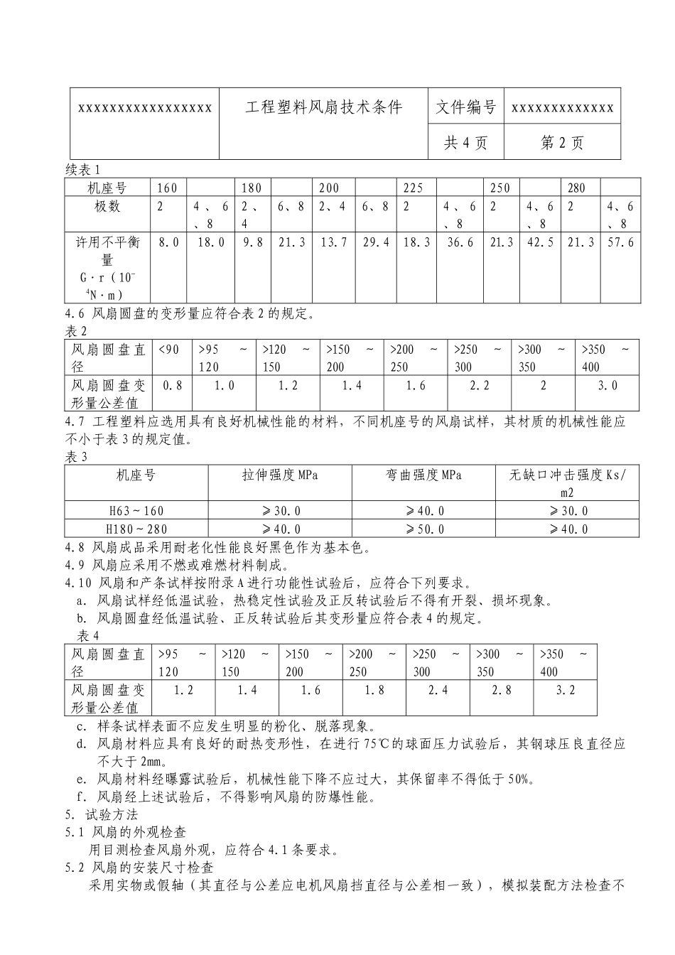 工程塑料风扇技术条件介绍_第2页