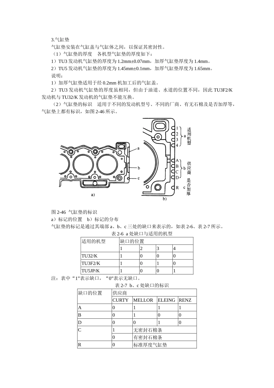 发动机机械部分维修说明(1)_第1页