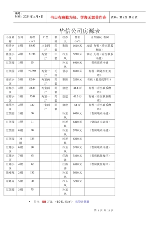 华信公司房源表