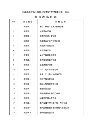 市政基础设施工程施工技术文件(表格)