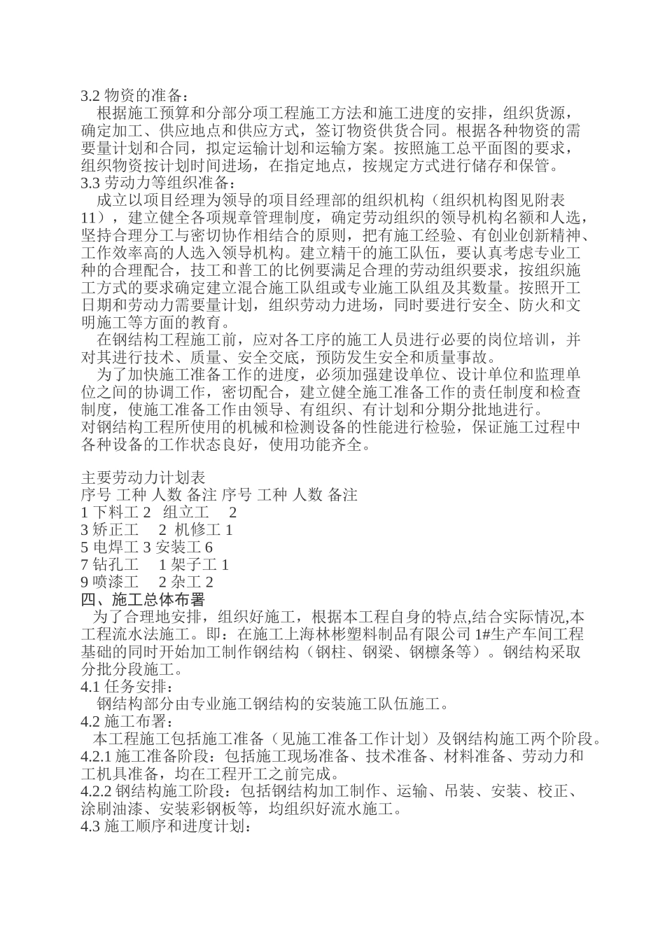 富华苑施工组织设计(25页)_第2页