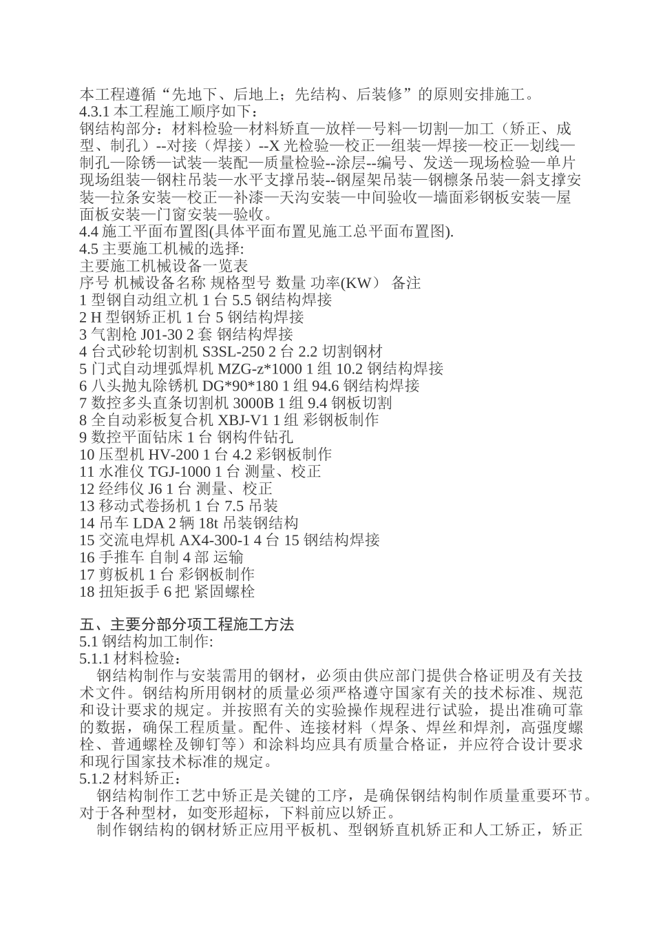 富华苑施工组织设计(25页)_第3页