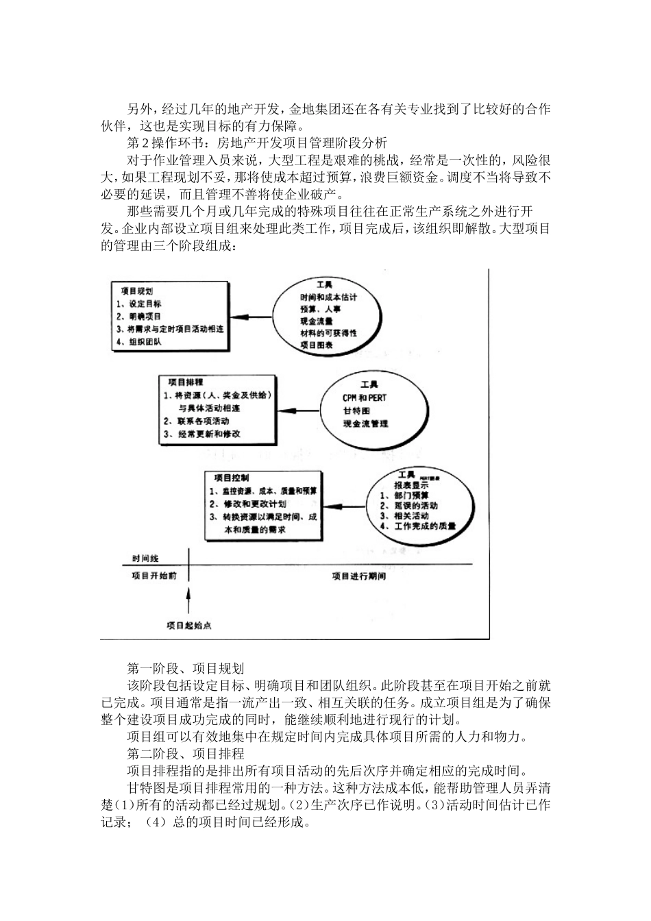 房地产项目策划_第3页
