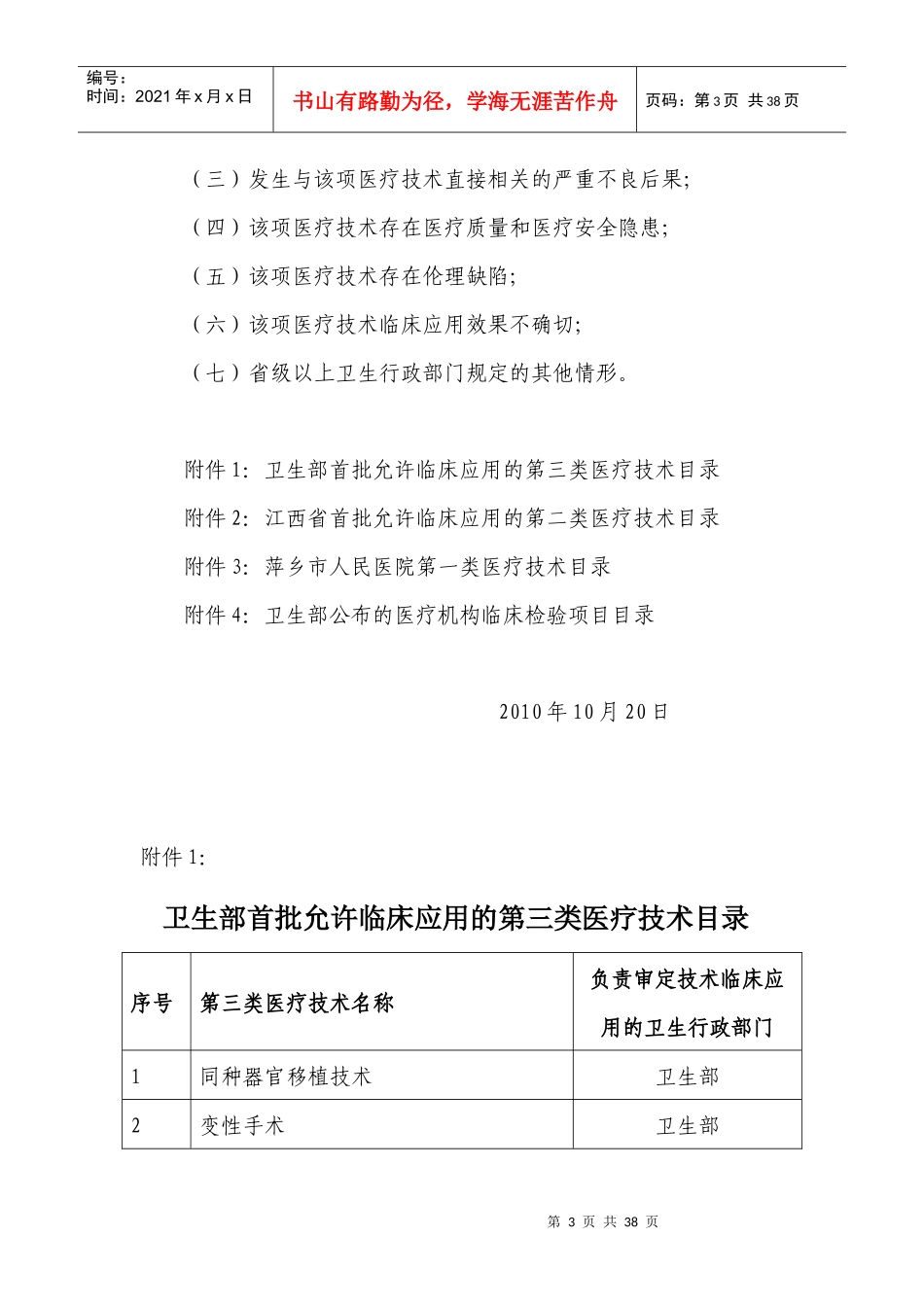 医疗技术分类分级管理制度_第3页