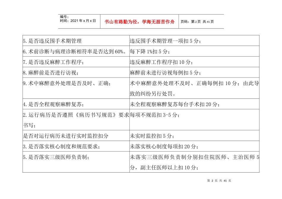 医疗质量管理与持续改进相关目标及质量考核标准(手术科_第2页