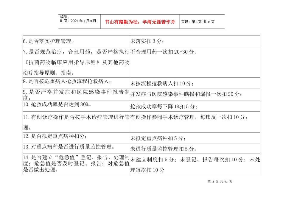 医疗质量管理与持续改进相关目标及质量考核标准(手术科_第3页